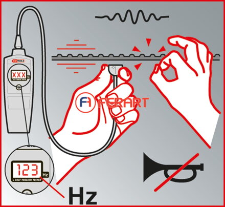 Elektronická skúšačka napnutia remeňa HZ