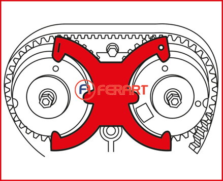 Ford - súprava náradia na nastavenie motora, 5-dielna, C-Max