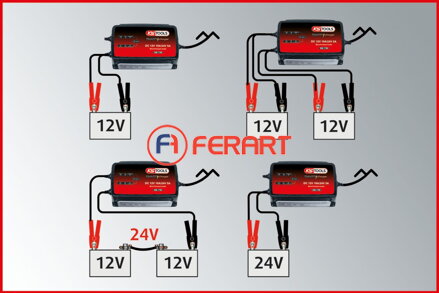 12V + 24V SMARTcharger duálna vysokofrekvenčná nabíjačka batérií 10A/5A