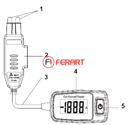 Ampérmeter 20 A na poistky 12 - 48 V - mini