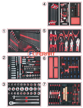 Súprava univerzálnych systémových vložiek pre 7 zásuvky s 316 prémiovými nástrojmi