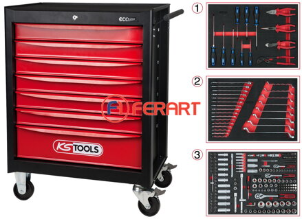 ECOline ČIERNY/ČERVENÝ dielenský vozík so 7 zásuvkami a 215 dielnou sadou prémiového náradia