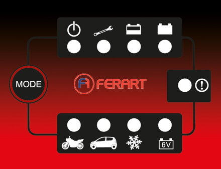 6V + 12V SMARTcharger vysokofrekvenčná nabíjačka batérie 4A