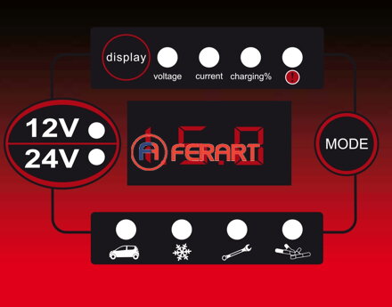 12V + 24V SMARTcharger vysokofrekvenčná nabíjačka batérie 25A/12,5A